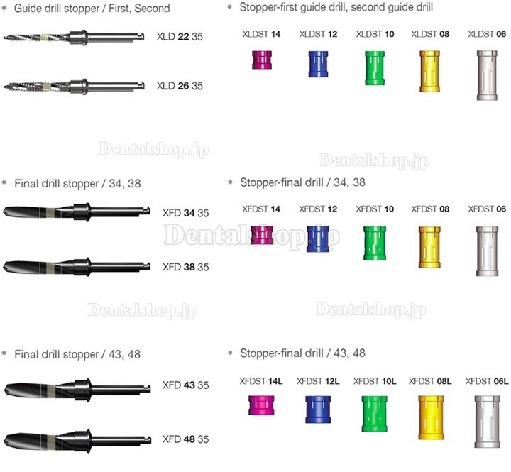 Dentium Drill Stopper Kit (XDS) Dental Implant Instrument Kit